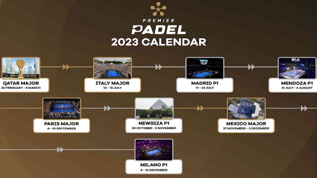 Calendario oficial de Premier Padel 2023
