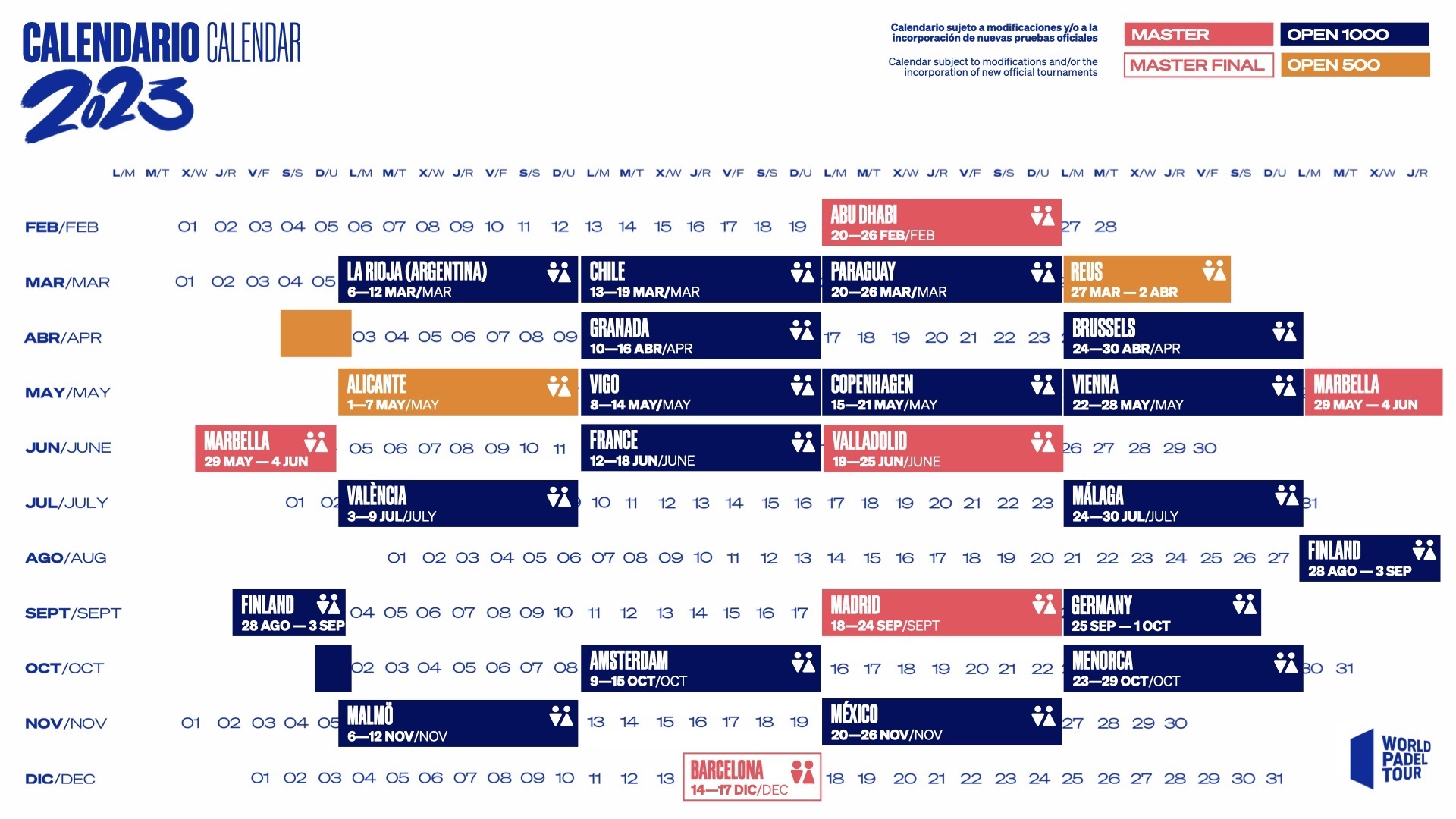 Calendario 2023 de World Padel Tour