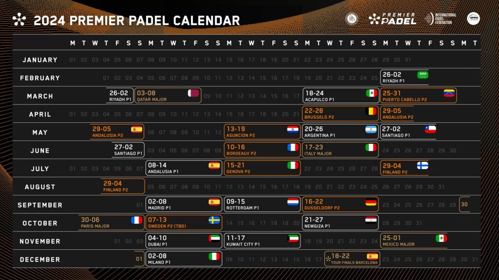 Calendario Oficial de Premier Padel 2024