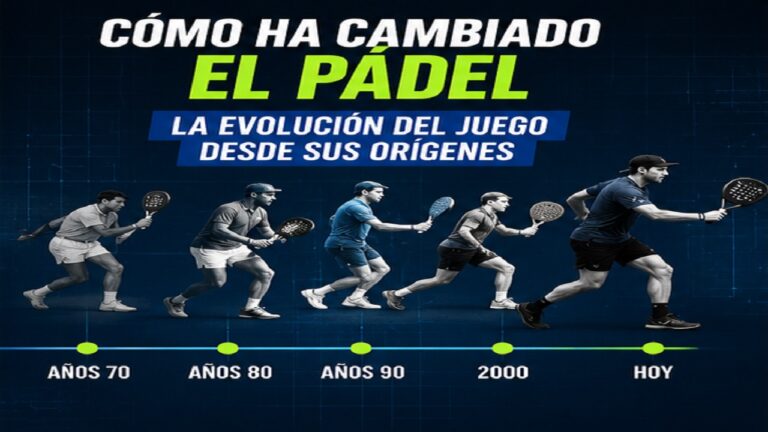 Cómo Ha Cambiado el Pádel: La Evolución del Juego desde sus Orígenes