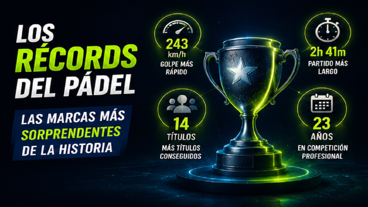 Los Récords del Pádel: Las Marcas Más Sorprendentes de la Historia